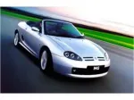 MG TF 2003年7月モデル