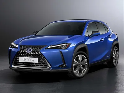 UXの車買取相場