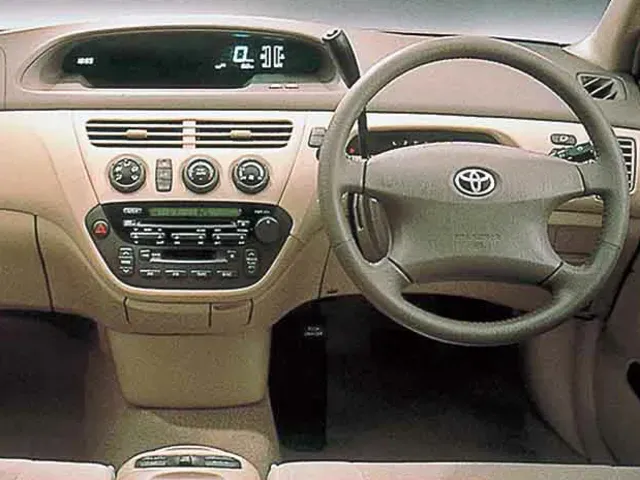 トヨタ ビスタ 1998年7月モデル