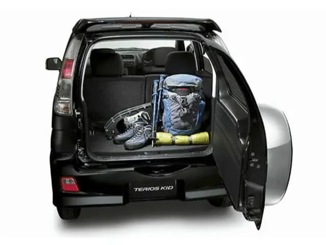 テリオスキッド（ダイハツ）の歴代モデル・グレード別カタログ | 中古