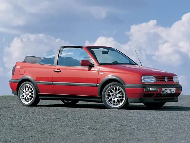 フォルクスワーゲン ゴルフカブリオ 1994年4月モデル