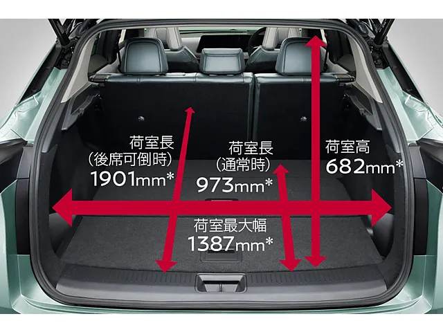 アリア（日産）2021年6月〜販売中モデルの新車カタログ | 中古車情報