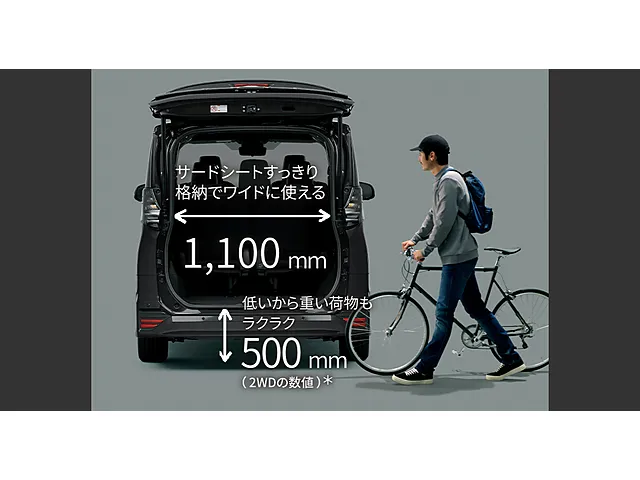 ヴォクシー（トヨタ）2021年12月〜販売中モデルの新車カタログ | 中古
