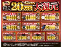 サンライズモータース 軽プラザサンライズ 弘前本店 軽自動車 未使用車専門店